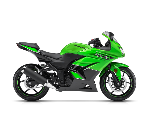 NINJA 250 2013-2017